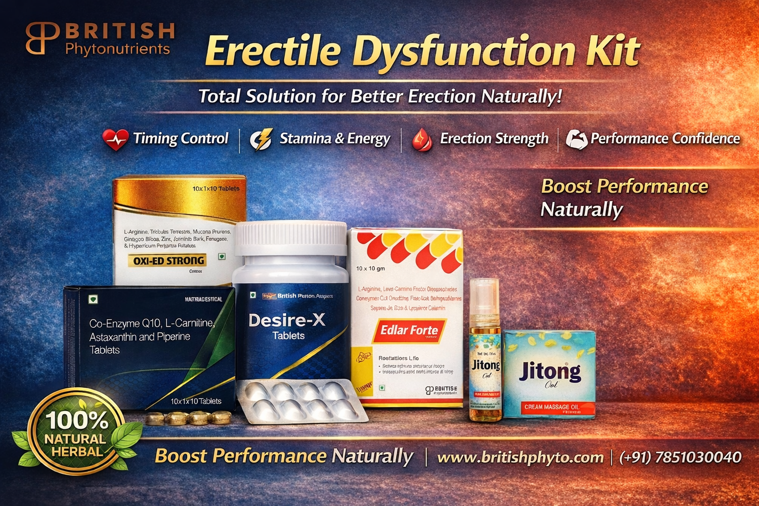 Erectile Dysfunction Solution Kit